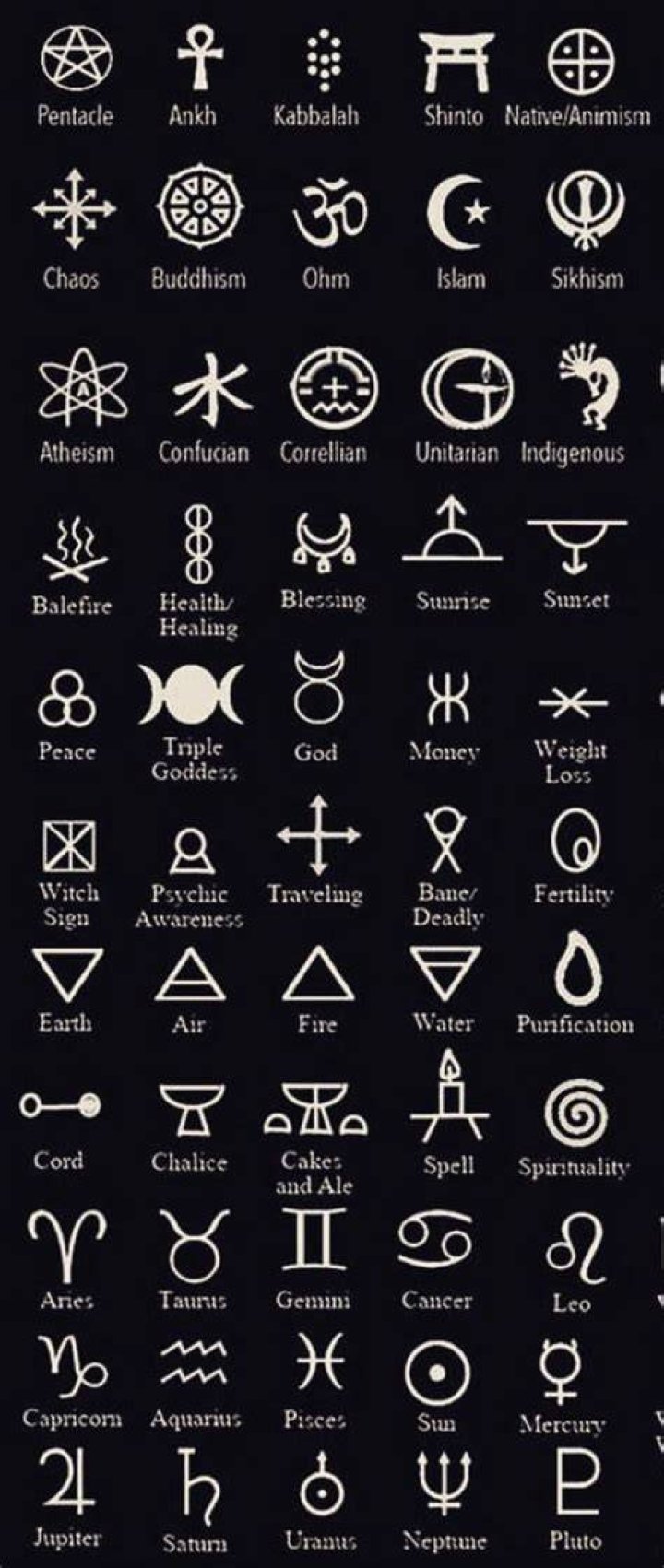 150+ Powerful Small Tattoo Designs With Meaning FeminaTalk Small