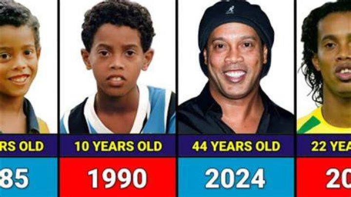 How Old Is Ronaldinho? Find Out His Age Now!