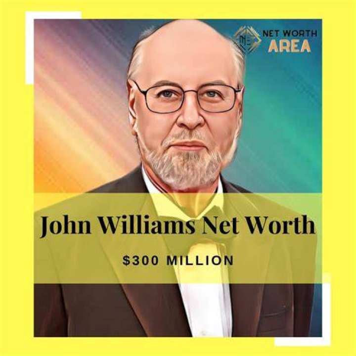 John Knights Net Worth Uncovered: Insights Into 2023 Riches