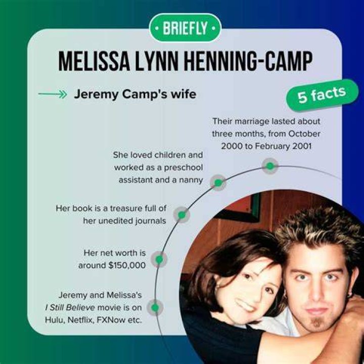 Melissa Lynn HenningCamp The heartbreaking story of Jeremy Camp's