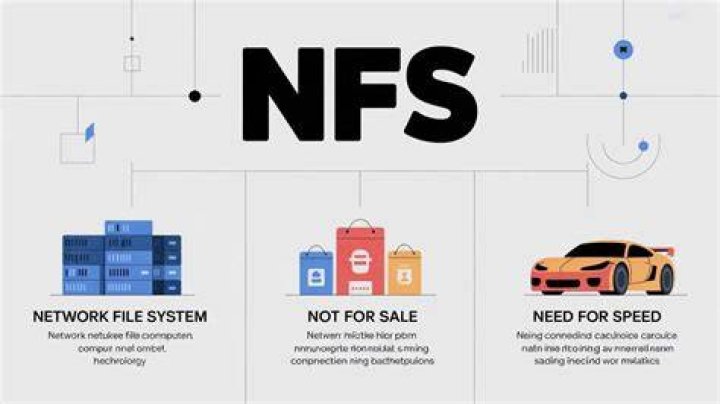 NFS Meaning What Does NFS Stand For in Texts? &bull; 7ESL