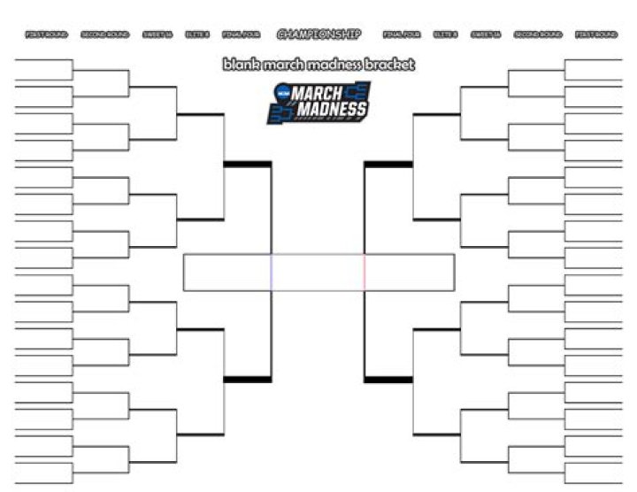 printable ncaa bracket 11 facts about Robert James Ritchie Jr, singer