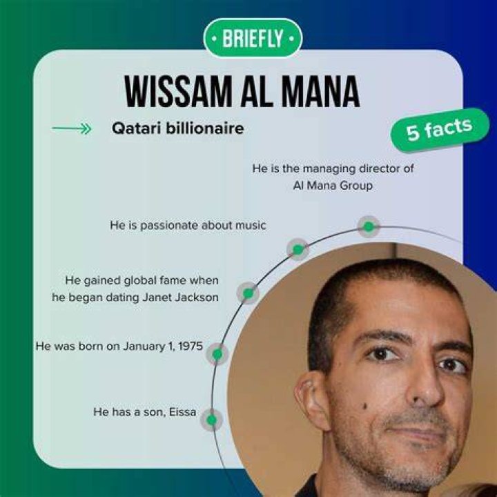 The Ultimate Guide To Wissam Al Mana's Daughter