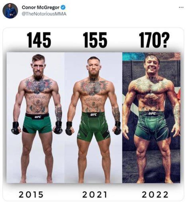 The Ultimate Guide: Unveiling The Height Of UFC Legend Connor McGregor