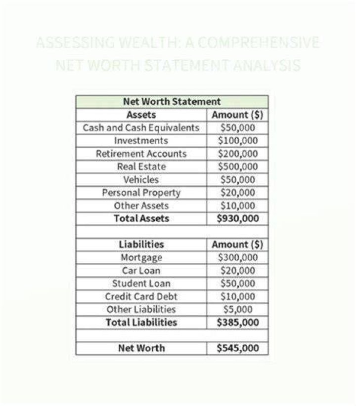 Uncovering Jasmine Guy's Wealth: A Net Worth Perspective