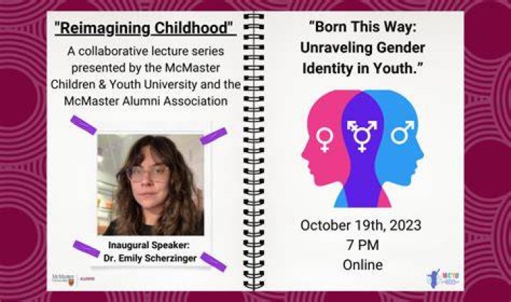 Unraveling The Question Of Gender Identity